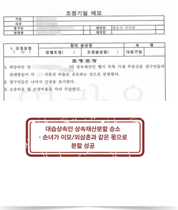 대습상속으로 손녀의 상속권을 확보하고 동일한 몫으로 분할 성공